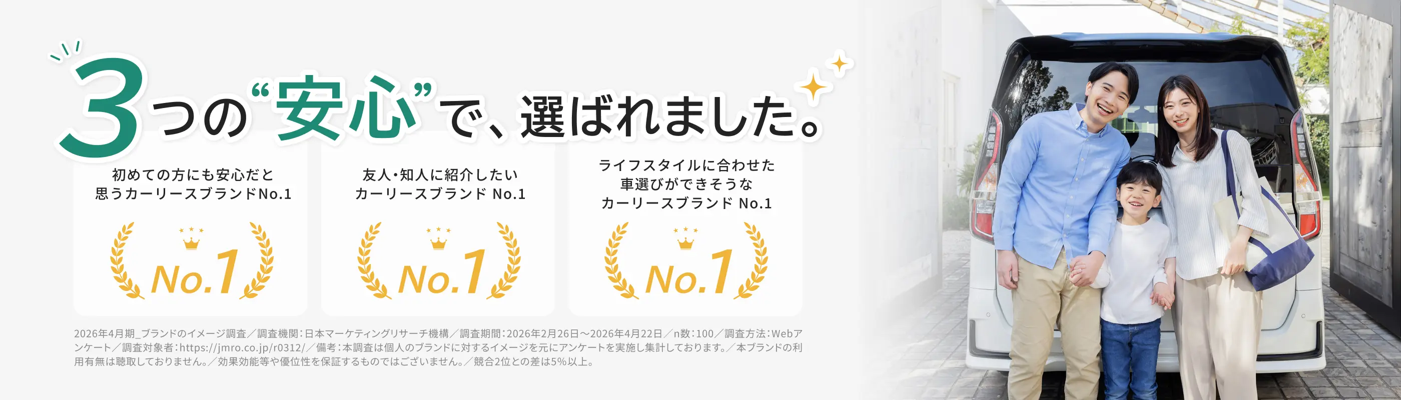 3つの安心で選ばれました。