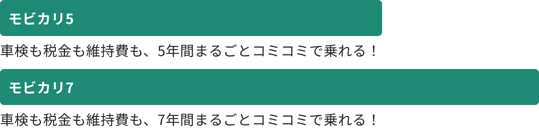 プランの考え方
